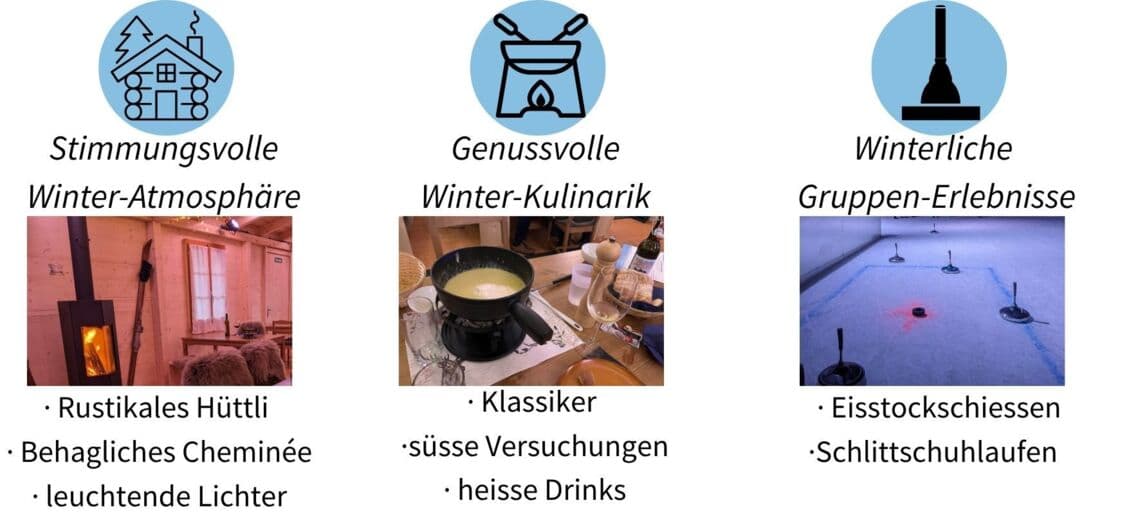Winterthurer Wintermarkt 2026